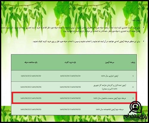ثبت نام آزمون صنعت ساختمان ۱۴۰۱